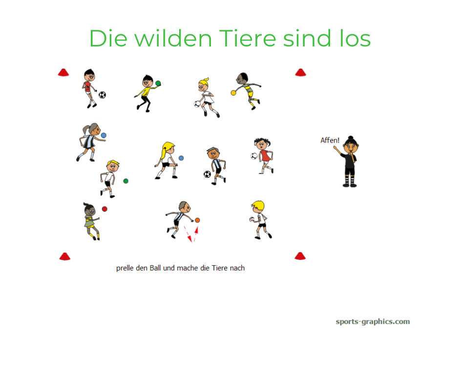 Laufspiel für den Sportunterricht. Kann auch als Ballspiel gespielt werden. Die wilden Tiere sind los.