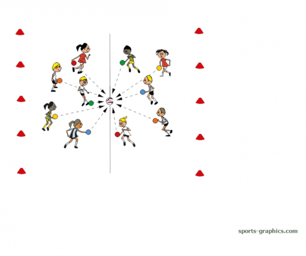 Kopie von Rollin blog(2) Rollin' Rollin' Rollin'. Ballspiel. Ball muss mit Würfen über eine Linie getrieben werden.
