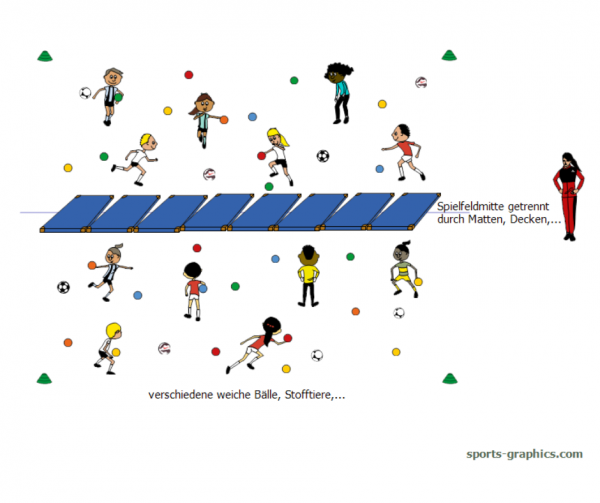 Kopie von Zonengaudi blog(2) Zonengaudi. Ballspiel.