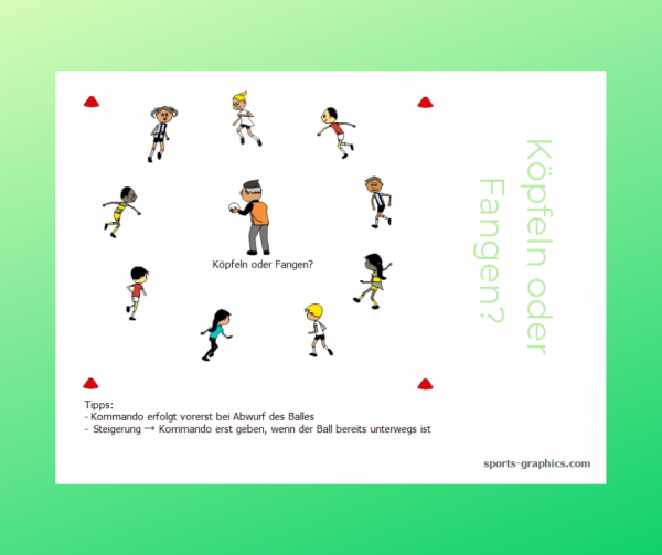 Kopie von köpfeln blog Ballspiel