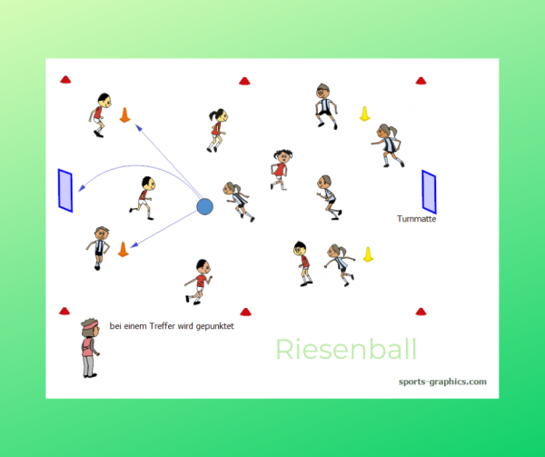 Kopie von riesenball blog Ballspiel