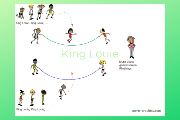 king fb(1) Rhythmusspiel mit Schwungseilen