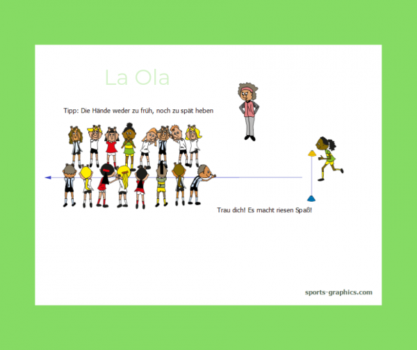 laola neu Laufspiel für den Sportunterricht. La Ola.