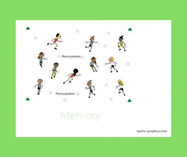 memory neu Laufspiel für den Sportunterricht. Memory.
