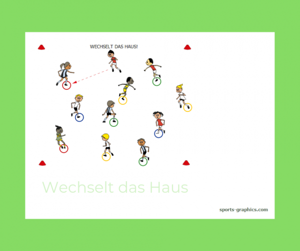 wechselt das haus neu Laufspiel für den Sportunterricht. Wechselt das Haus.
