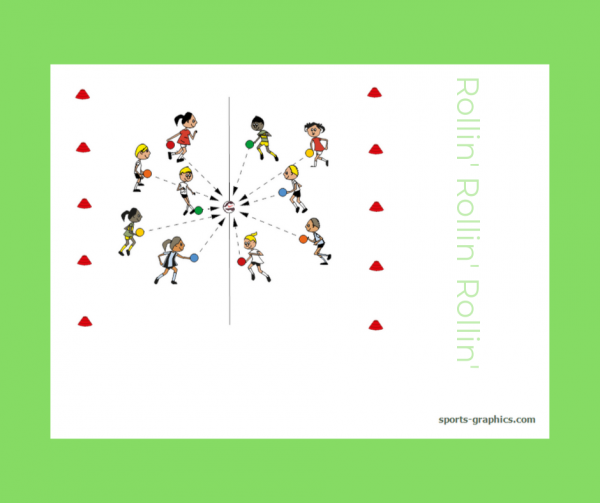 Kopie von Rollin blog(1) Rollin' Rollin' Rollin'. Ballspiel. Ball muss mit Würfen über eine Linie getrieben werden.