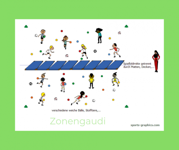 Kopie von Zonengaudi blog(1) Zonengaudi. Ballspiel.