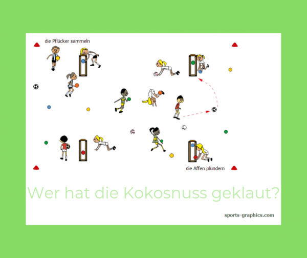 Kopie von kokosnuss blog(1) Wer hat die Kokosnuss geklaut? Ballspiel.