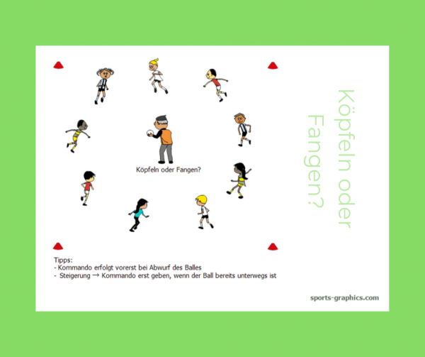 Kopie von köpfeln blog(1) Köpfeln oder Fangen? Ballspiel.