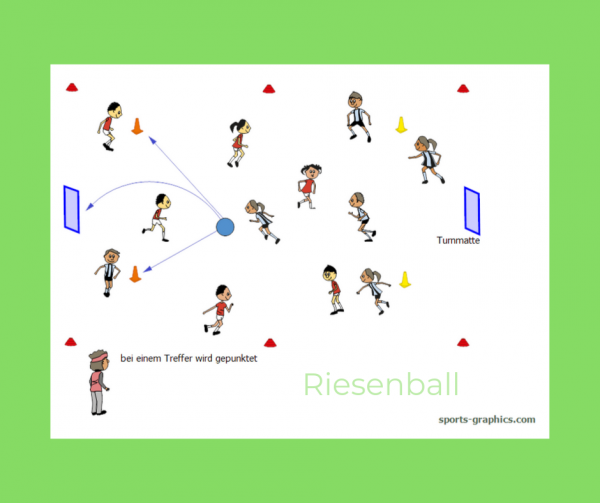 Kopie von riesenball blog(1) Riesenball. Ballspiel.