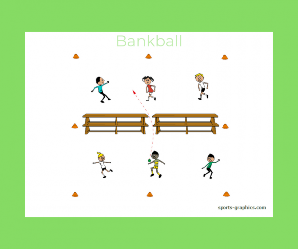 bankball hp Bankball. Ballspiel. Langbänke werden übereinander gestellt und dienen als Netz.