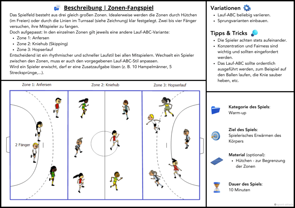 Darstellung PDF Sportunterrichtwelt