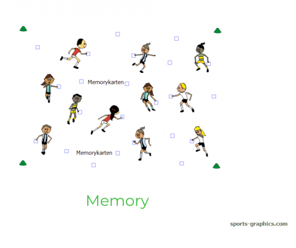 memory neu(1) Laufspiel für den Sportunterricht. Memory.