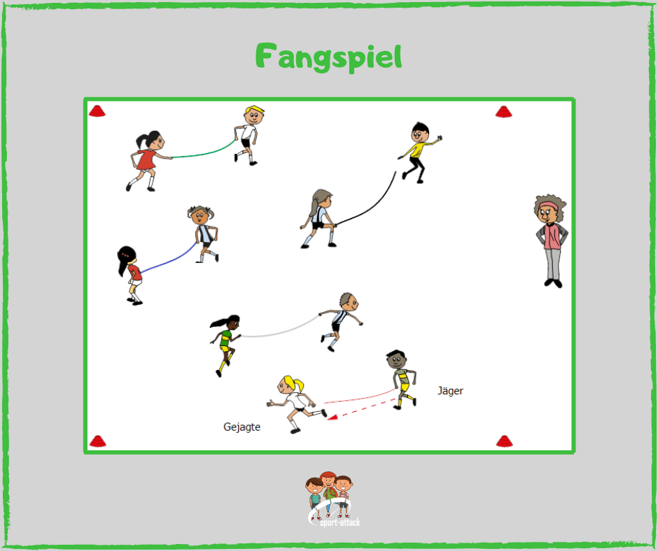 23 Bewegungsspiele für Kinder in Kindergarten und Grundschule | BACKWINKEL-Blog