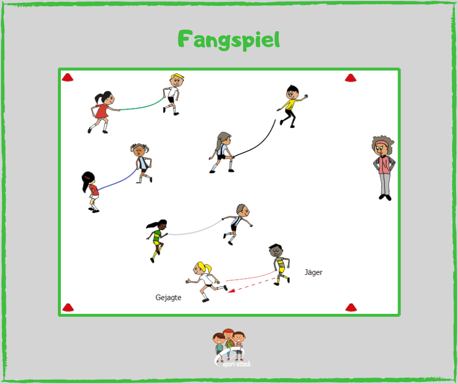 Fangspiel