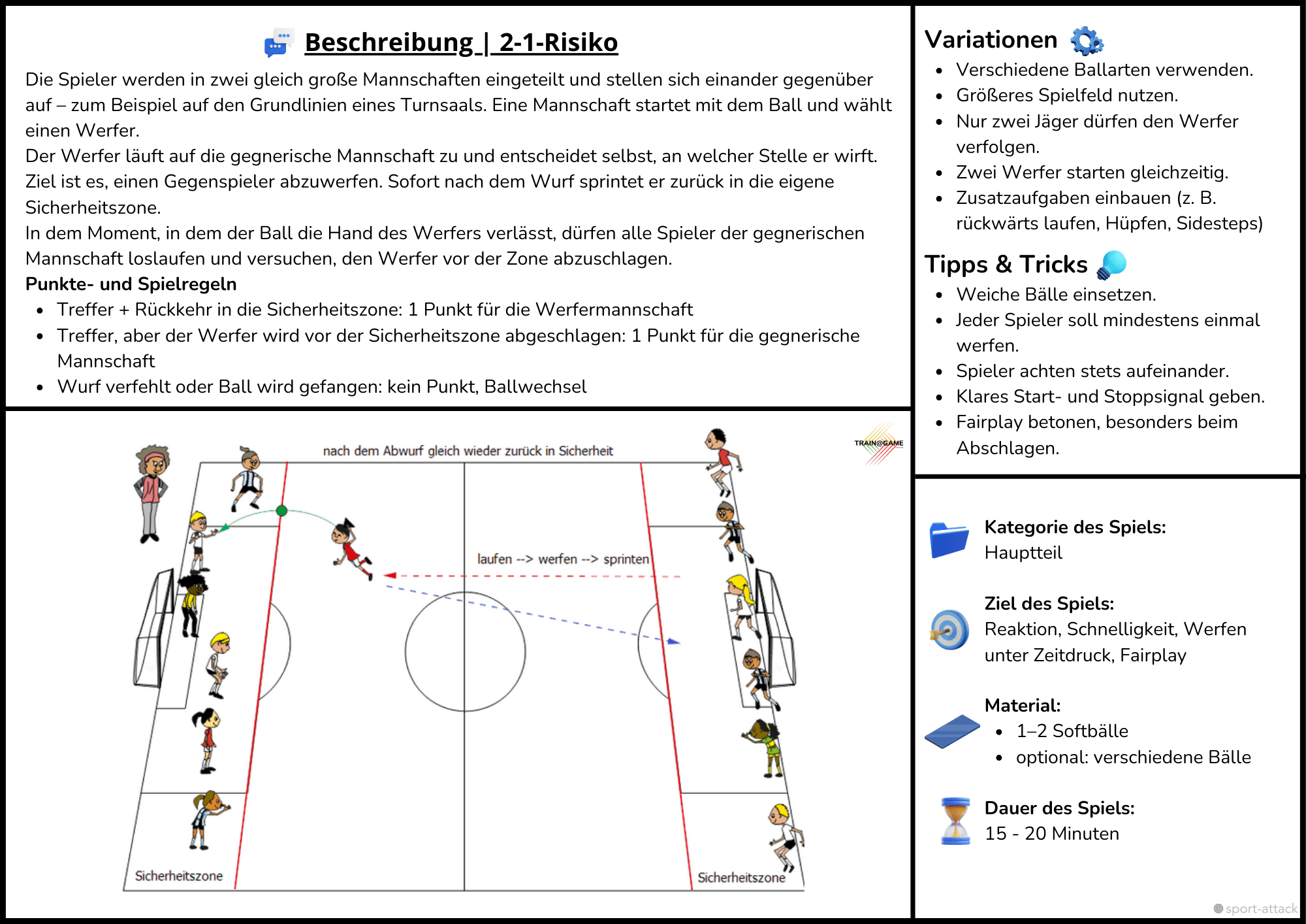 Sportunterricht Ballspiel